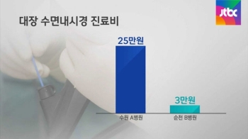 부르는 게 값인 '비급여 진료비'…정부, 조사 후 공개