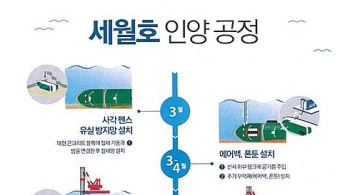 세월호 인양작업 본격화…7월 인양 예정