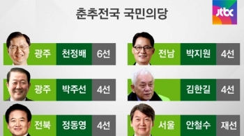 춘추전국 국민의당…안철수계 vs 호남계, 주도권은