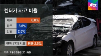 “렌터카가 무서워요“…제주서 '질주' 어느 정도길래?