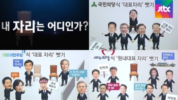 [정치현장] 3당 당권 누가?…여의도 '자리 뺏기' 시끌