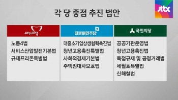 원칙만 합의한 '냉면 회동'…3당 입장 어떻게 달랐나