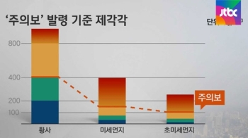 주말 망친 '최악의 미세먼지'…원인 분석과 대비책은