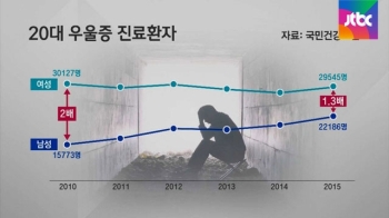 정신과 찾는 20대 남성들…취업난에 우울증 환자 급증