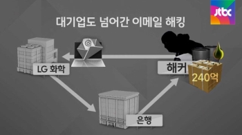 [사회현장] 메일 한 통에 240억 '훅'…대기업도 속아