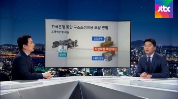 한국은행, '구조조정 비용 조달' 놓고 정부와 엇박자