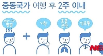 올 메르스 의심환자의 절반 서울서 발견…총 85명중 40명