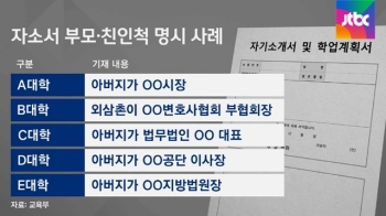 [국회] 로스쿨 입시실태 조사 두고 논란…곳곳서 비난