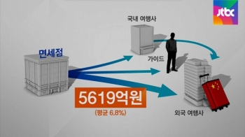 면세점 수수료·지자체 보조금 경쟁…중국 여행사만 이익