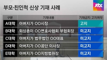 용두사미 조사에…더 거세지는 '현대판 음서제' 논란