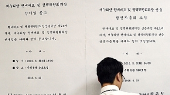 새누리당 원내대표 선거, 친박이 승패가른다