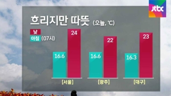 [날씨] 오늘 흐리고 따뜻…내일 출근길 비