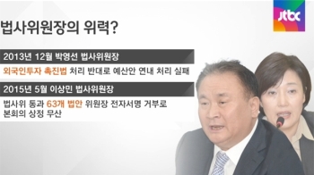 [정치현장] 3당 원내대표 첫 회동…의장·법사위 '밀당'