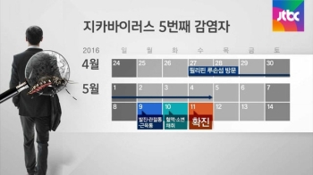 국내 5번째 '지카' 감염자…모기의 계절 앞두고 우려