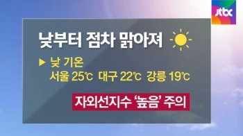 [날씨] 낮부터 화창…중북부 옅은 황사 가능성