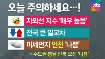 [날씨] 오늘 여름 더위…자외선·일교차 주의