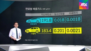 [팩트체크] '클린 디젤'은 과연 존재할까? 확인해보니…