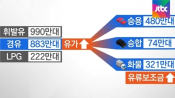 이견 '팽팽'…경유 값 올리면 진짜 미세먼지 줄어들까