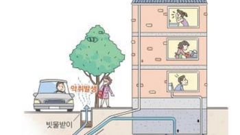 '하수악취 주범' 정화조 실태 집중점검…냄새물질 제거장치 설치 유도