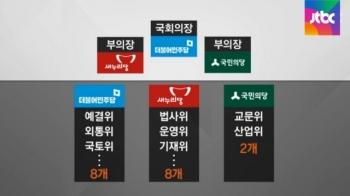 원구성 합의…더민주 국회의장-새누리 법사·운영위 확보