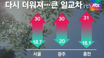 [날씨] '단오' 다시 한여름 더위…오후 소나기