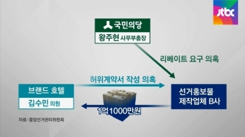 '2억원 리베이트' 진실게임…불법 정치자금 vs 협업 계약