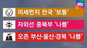 [날씨] 더위 주춤…중부 등 곳곳 소나기