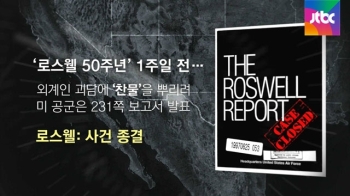 [내일] 6월 24일… 미 공군 “로스웰, 외계인은 없다“ (1997)