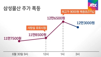 [사회현장] 찌라시 공화국／서민 몰아낸 비양심