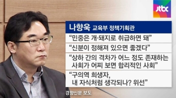 [사회현장] 나향욱 발언 논란／이창하 검찰 출석