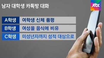 또 터진 대학생 '단톡방 성희롱'…법적 처벌 가능한가?