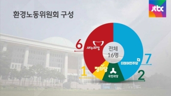 환노위, 야당 단독 표결 처리…새누리 “날치기“ 반발