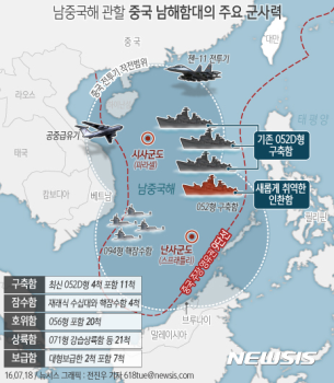 중국, 남중국해 인근서 또 훈련…상륙저지 종목 등 포함