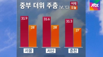 [날씨] 중부 장맛비로 더위 주춤…남부 폭염 계속