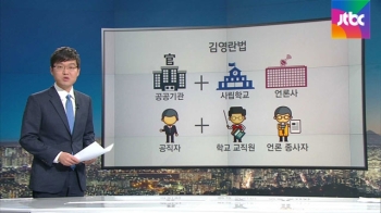 '김영란법' 언론인-사립교직원 등 포함…공공성 강조