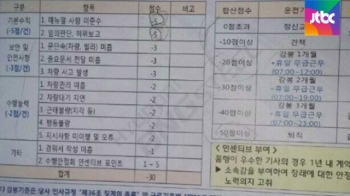 [국내 이모저모] 현대가 정일선, 3년간 운전기사 12명 교체