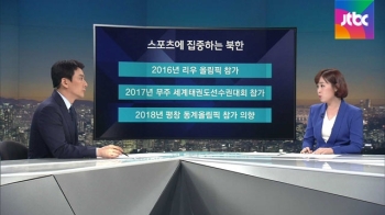 [비하인드 뉴스] 최용해 리우 가는 길…미국 경유할까?