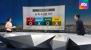 '3, 5, 10' 김영란법 시행령 논란, 각 당마다 입장 차