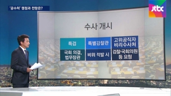 또 다른 검찰의 탄생?…공수처 핵심 쟁점과 전망은? 