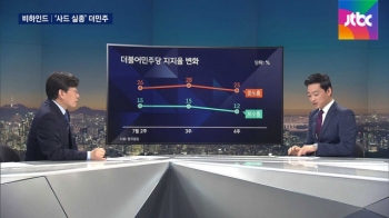 [비하인드 뉴스] 산토끼 못 잡은 '사드 실종' 더민주