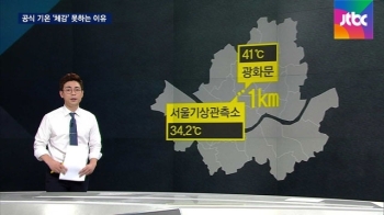 [팩트체크] “오늘 서울 최고기온 34.2도“ 사실일까?