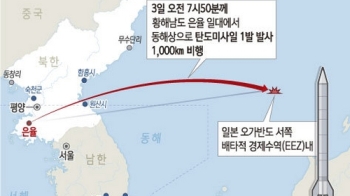 유럽연합, “북한 미사일 발사중단-6자회담 복귀“ 촉구