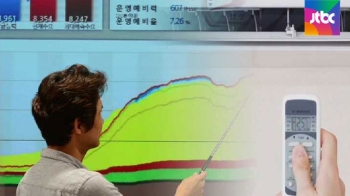 올여름 4번째 전력수요 최고치 경신…수급 차질 우려