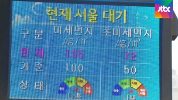 폭염에 지쳐 있는데…난데없는 미세먼지까지 '말썽'