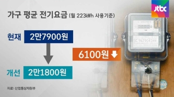 전기요금 누진제 완화, 효과 있을까?…'미봉책' 논란