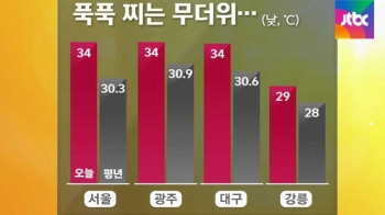 [날씨] 오늘 '말복' 푹푹 찌는 무더위…동해안 비