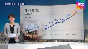 “최저임금 못 받는 사람, 313만“…갈수록 증가, 왜?