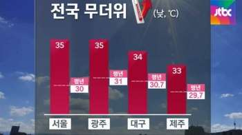 [날씨] 끝나지 않는 더위…남부 소나기