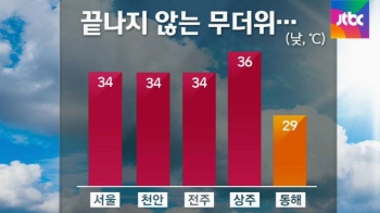 [날씨] 주말까지 무더위…오늘 경기·영서·제주 소나기