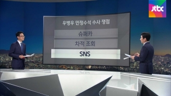 슈퍼카…차적조회…SNS, 우병우-이석수 수사 키워드